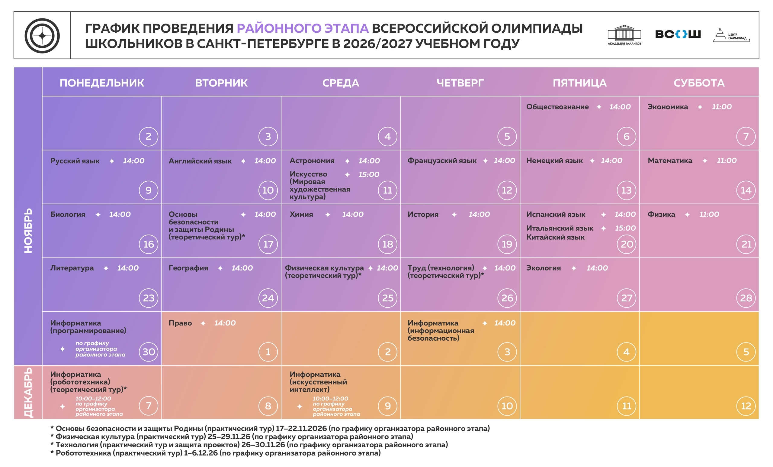 График районного этапа всероссийской олимпиады школьников в Санкт-Петербурге!...