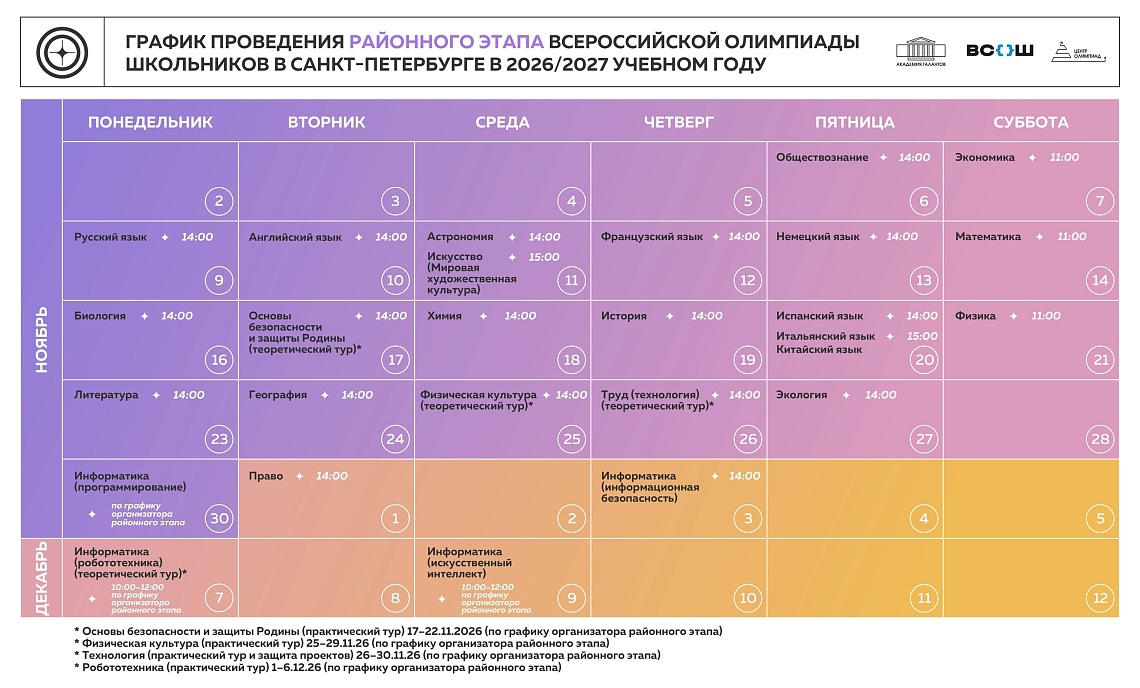 График районного этапа всероссийской олимпиады школьников в Санкт-Петербурге!